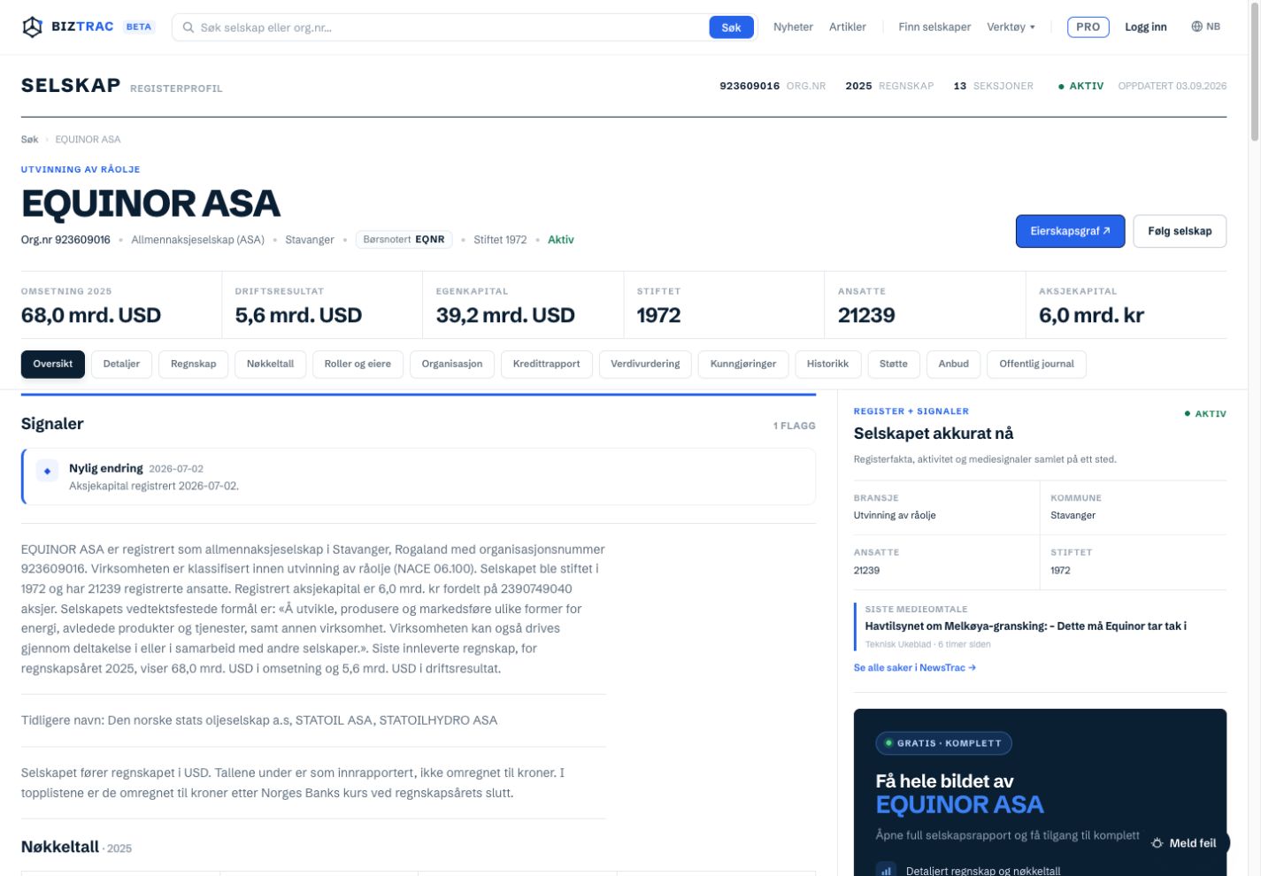 Biztracs selskapsprofil for Equinor med regnskap, nøkkeltall og registerinformasjon.